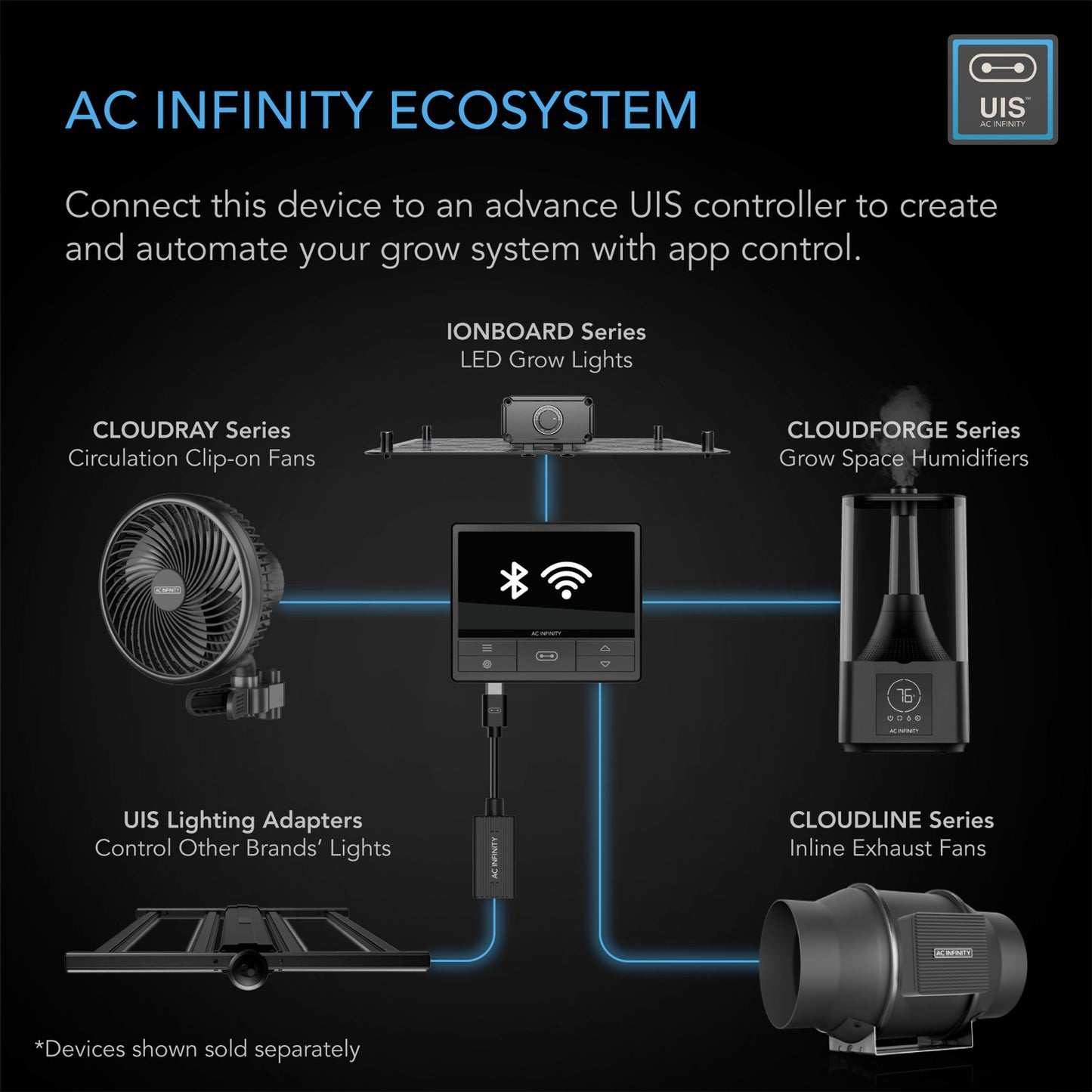 AC Infinity CloudForge T7: Environmental Plant Humidifier, 15L, with Smart Controls & Targeted Vaporizing